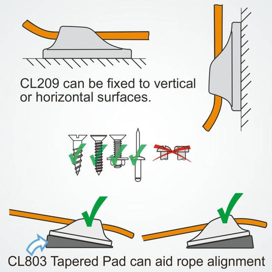 ClamCleat® Nylon Noir ø4 à 8mm