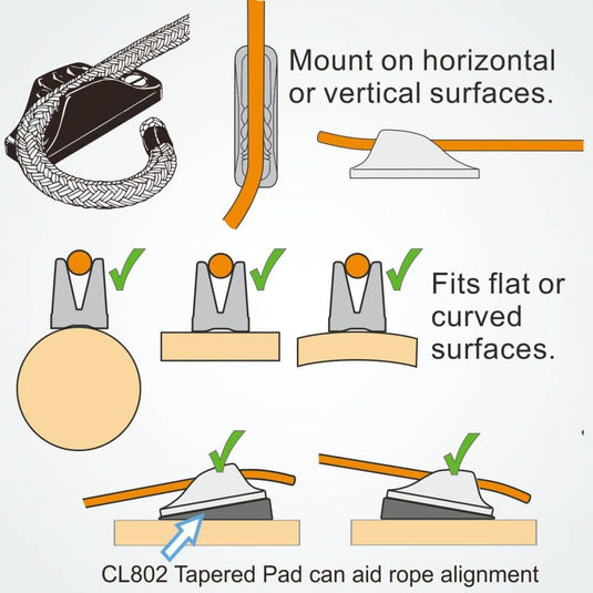 ClamCleat® Alu Ouvert Racing Mini ø3 à 6mm