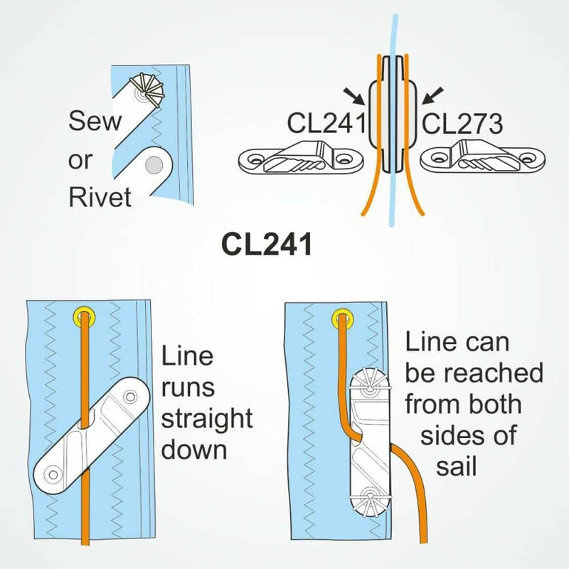 Chargez l&#39;image dans la visionneuse de la galerie, ClamCleat® Nerf de Chute Voile Alu Babord ø3 à 6mm
