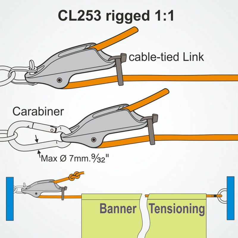 Laden Sie das Bild in Galerie -Viewer, Trapez-Clam-Cleat CL253
