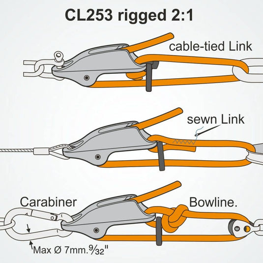 Trapeze Clam-Cleat CL253