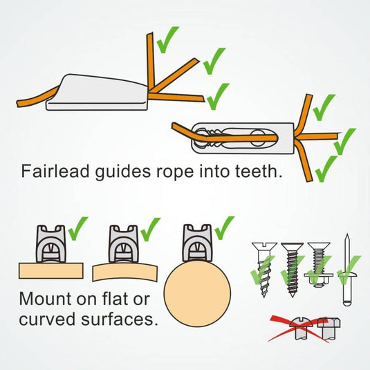 ClamCleat® Alu Micro Racing ø1 à 4mm