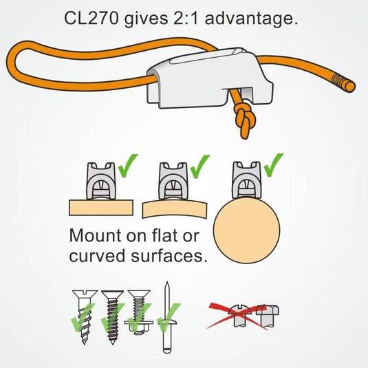 Clam-Cleat Micro 1–4 mm Bügel