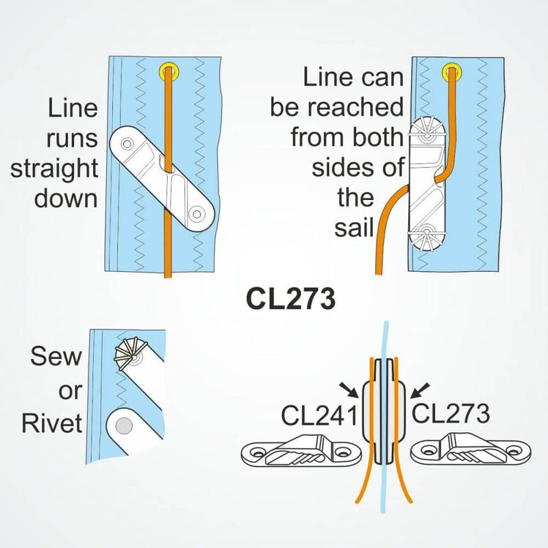 Chargez l&#39;image dans la visionneuse de la galerie, ClamCleat® Nerf de Chute Voile Alu Tribord ø3 à 6mm
