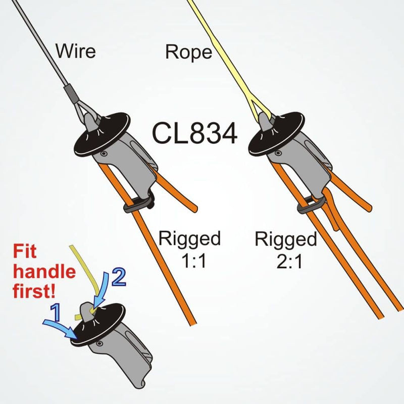 Chargez l&#39;image dans la visionneuse de la galerie, Poignée pour Clam-Cleat de trapèze CL253
