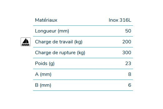 Mousqueton Rapide Wichard