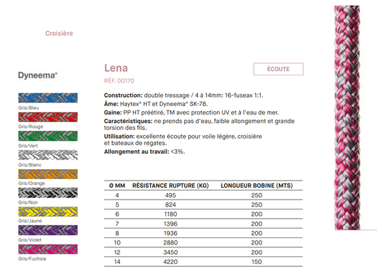 Ecoute Dyneema/Haytex/Polypro Lena