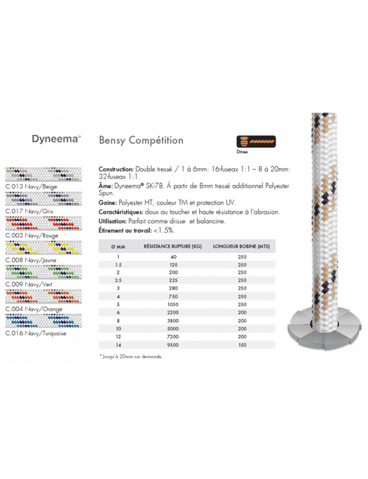 Drisse/Ecoute Dyneema/Polyester Bensy Racing