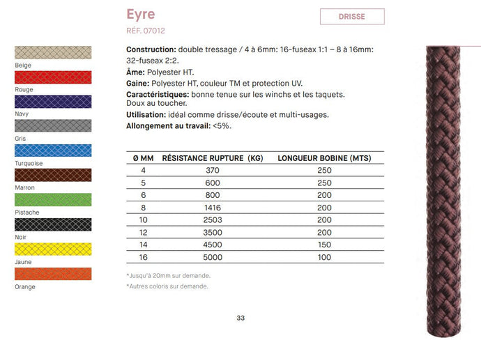 Drisse/Ecoute Polyester Eyre