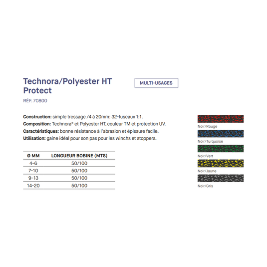 Technora/Polyester protective sheath Ø7-10mm