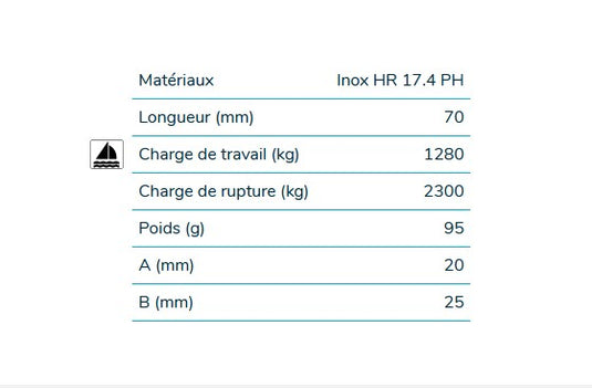 Mousqueton de Point d'amure 70 mm