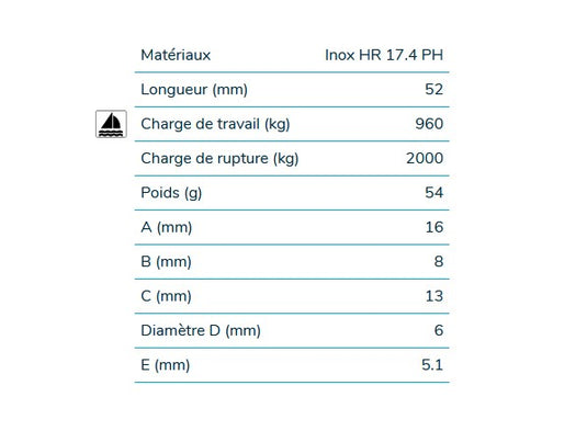 HR-Gabelkopfkarabiner – Länge: 52 mm